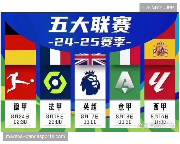 西甲冬窗总投入7490万欧，连续三季五大联赛垫底